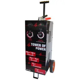 Atmwc-7028 Autometer Wheel Charger Tower Of Power Man 70/30/4/280 Amp