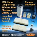 1000 Hours Filter Kit For Caterpillar Track Loader 279D 289D 299D2 New. Price: $126.98.