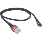 Ridepower Charging Cable 18IN. Motorcycle Street Bike RPUSBLHT18 3807-0715 New. Price: $22.76.