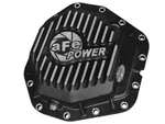 Afe 46-70382 New. Price: $408.01.