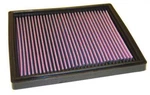 For K&n Replacement Air Filter Porsche 911 Carrera F6-3.6L New. Price: $85.99.