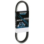 Dayco CTX2276 Atv Belt New. Price: $200.65.