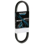 Dayco CTX2276 Atv Belt New. Price: $200.65.