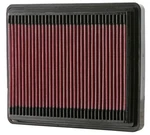 K&n Replacement Air Filter Porsche 944 L4-2.5L Turbo New. Price: $83.99.