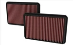 K&n 33-5115 Replacement Air Filter For 2021-2024 Ram 1500 6.2L Gas New. Price: $157.99.