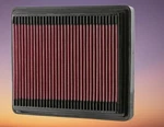 K&n 33-2081 Performance Panel Air Filter Porsche 944 2.5L Turbo Drop-in New. Price: $80.99.