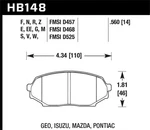 Hawk Performance Disc Brake Pad Set - New. Price: $170.09.