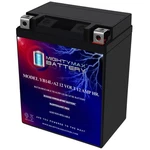 Mighty Max YB14L-A2 12V 12AH Replacement Battery For Parts Unlimited RCB14L-A2 New. Price: $39.99.