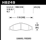 Hawk Performance Disc Brake Pad Set - New. Price: $354.59.